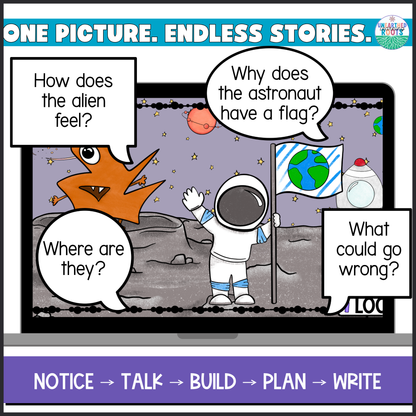 A Far Away Moon | Space Story Builder #1 | Creative Writing Prompt with Scaffolds