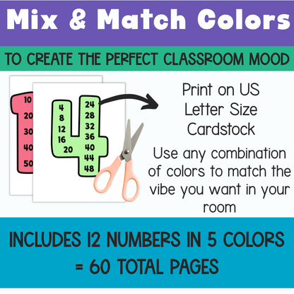 Muted Rainbow Skip Counting Posters | Classroom Decor for Elementary