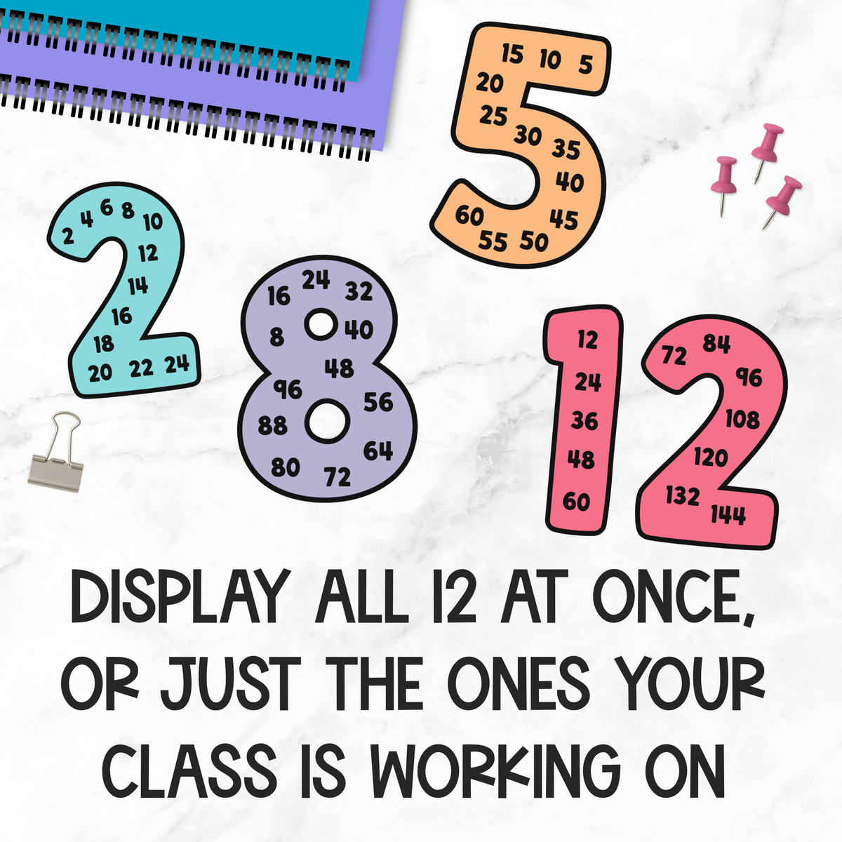 Muted Rainbow Skip Counting Posters | Classroom Decor for Elementary